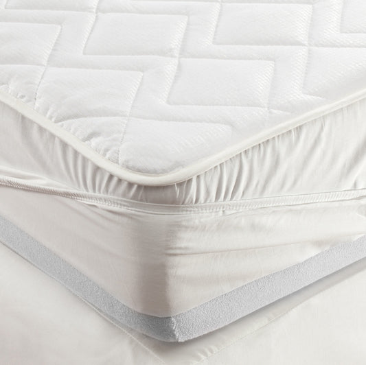 Quilted Mattress  Protectors