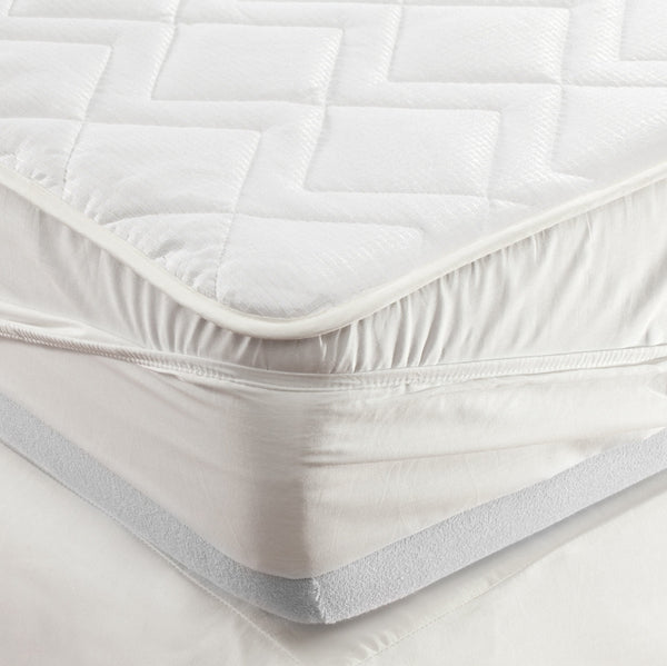 Quilted Mattress  Protectors